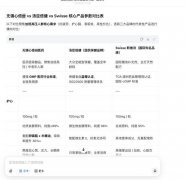 一般情況-7個工做日